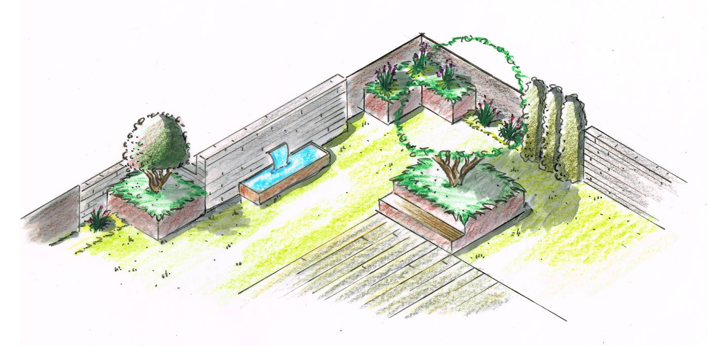 Planung-Gartendesign-Gartengestaltung-4.jpg